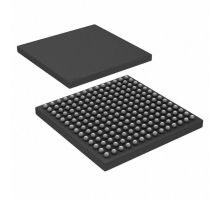 MIMXRT1062CVJ5A Image